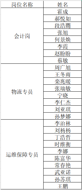 478bcde47a034d7347482ff7cea4dfbb.png 478bcde47a034d7347482ff7cea4dfbb.png